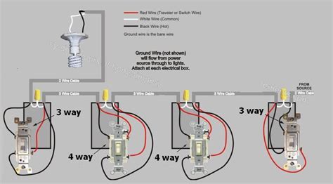 4 way switch wiring diagram with multiple lights power source feed vea the light : 4 Way Switch Wiring Diagram Multiple Lights - Wiring Diagram Manual