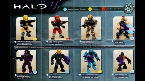 Halo Mega Bloks Series 6 Codes And Number List For Blind Bags And