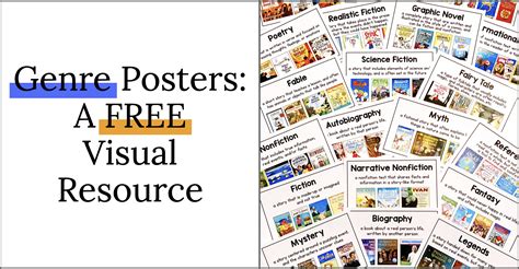 Genre Posters A Free Visual Resource Teaching With Jillian Starr