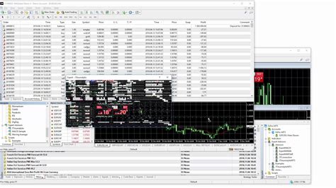 How to set custom default template? Forex Historical Data For Mt4 - Forex Scalping Strategy Adx