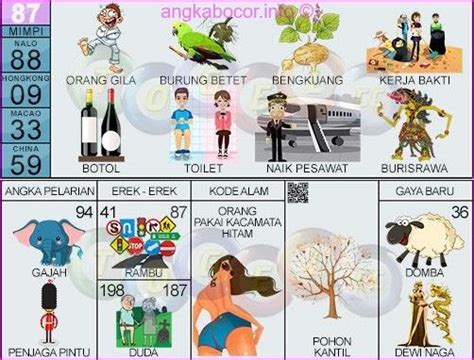 misteri togel 88