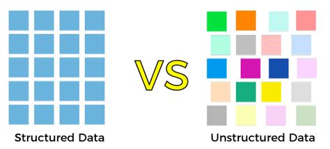 What Is The Difference Between Structured And Unstructured Data Nix