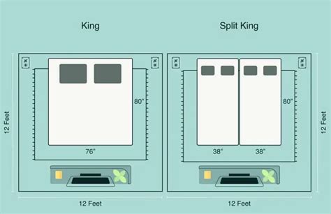 Split King Vs King What Is The Difference Sleep Authority