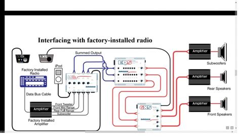 If you dont see the audio radio wiring diagram you need comment and we will try to add it asap. DIAGRAM 2002 Ford F 150 Xlt Radio Wire Diagram FULL Version HD Quality Wire Diagram ...