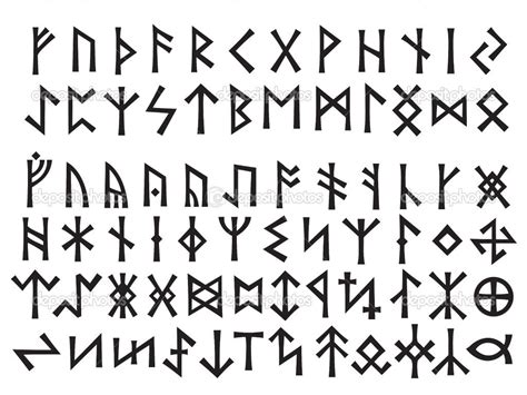 Futhark Runic Alphabet Elder Futhark And Other Runes Runic Script Used All Over Northern