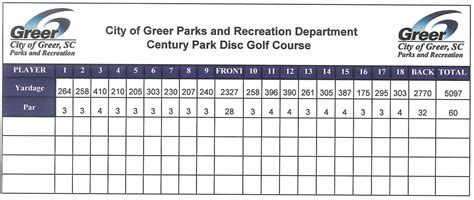 Crazy Golf Score Sheets Printable | Brad Website