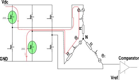 The components required for the circuit are: Figure 1 from Sensorless control of a BLDC PM motor based ...