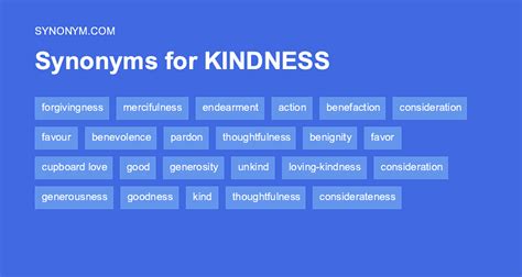 Another Word For Kindness Synonyms And Antonyms