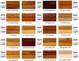Images of Wood Stain Versus Paint