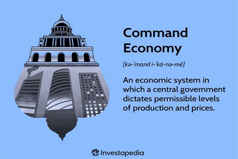Command Economy Definition How It Works And Characteristics