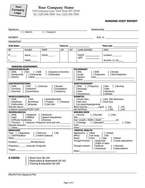 Nursing Visit Report Form