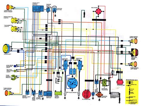 Wiring diagrams can be invaluable when troubleshooting or diagnosing electrical problems in motorcycles. 2011 Bad Boy Buggy Wiring Diagram