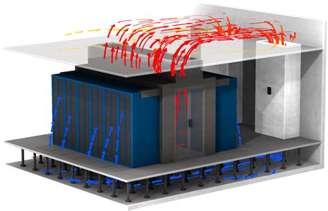 Eleven Top Tips For Energy Efficient Data Center Design And Operation