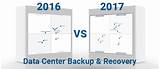 Home Data Backup Solutions Images