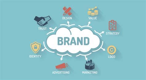 Developing Business Branding Goals That Deliver
