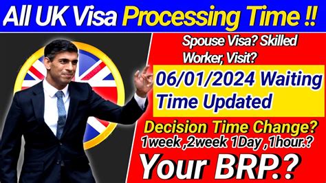 Uk Visa Processing Time Latest Update New Changes Uk Decision Waiting