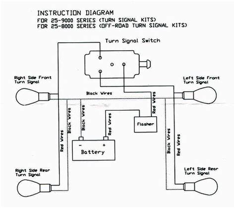 The current sense signal is fed to this pin. 1002 Springer Harley Turn Signal Wiring Diagram