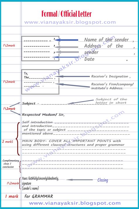Uses of a formal letter format. Vinayak Sir: Letter Writing - Formal Letter (format of the ...