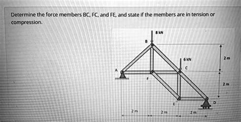 Solved Determine The Force Members Bc Fc And Fe And State If The Members Are In Tension Or