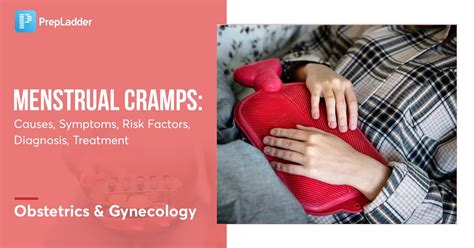 Menstrual Cramps Causes Symptoms Risk Factors Diagnosis Treatment