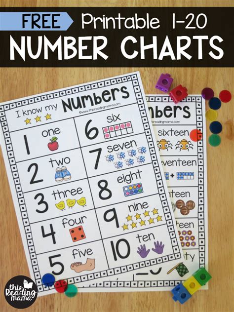 Printable Number Chart For Numbers 1 20 Denna Läsning Mama Marjolein