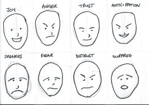 Simple Face Expressions Drawing