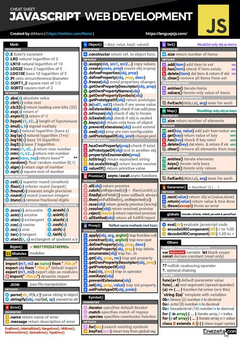 javascript web development es6 pdf js Cheat Sheet 表格 vuejs