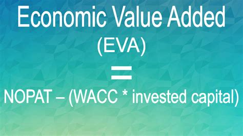 What Is Economic Value Added Basics Sendpulse