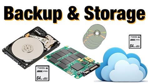 Best Data Backup Solution Alabamamine