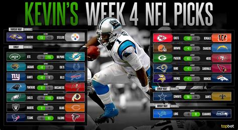 2015 NFL Week 4 Predictions Picks And Preview