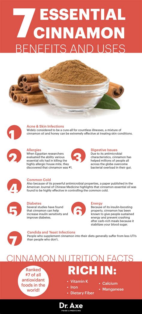 Benefits Of Cinnamon And Honey For Diabetes Diabeteswalls