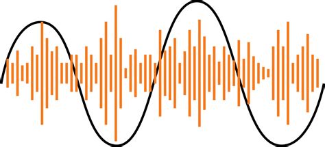 Noiseassist Simplified Sound Devices