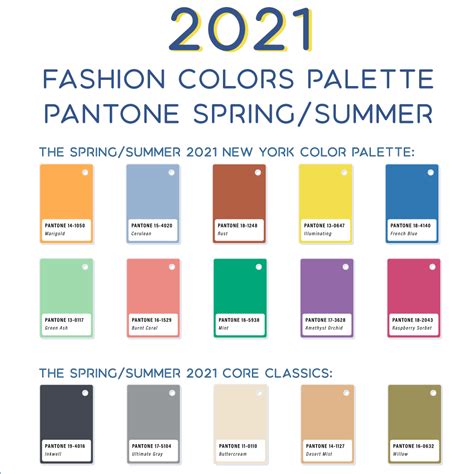 Top picks from the color trends for spring/summer 2021. Color palette Pantone for Spring Summer 2021 Fashion Trend