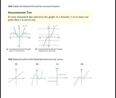 Solved Q3 Explain The Horizontal Line Test For One To One