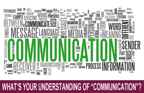 Chrisism 85 Whats Your Understanding Of Communication Chris Unwin