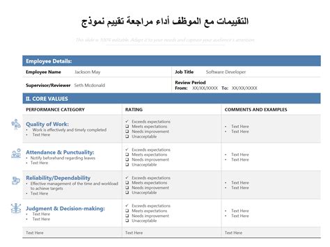 أفضل 10 قوالب لخطة أداء الموظفين مع الأمثلة والعينات