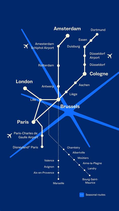 Rail Journeys By Eurostar Tickets And European Rail Itineraries