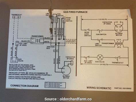 System is so old i didn't see what i thought i'd see when i got up into the attic. weatherking air handler wiring diagram - Wiring Diagram