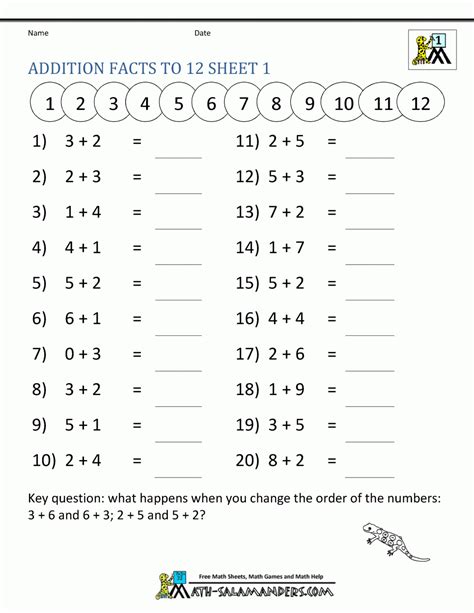 Math Facts Free Printables Printable Form Templates And Letter 1st