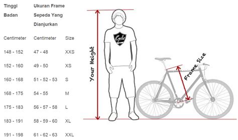 Cara Mengukur Tinggi Badan Dengan Frame Sepeda Kaskus