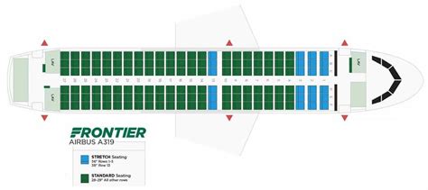 Frontier Airlines Fleet Frontier Airlines Planes