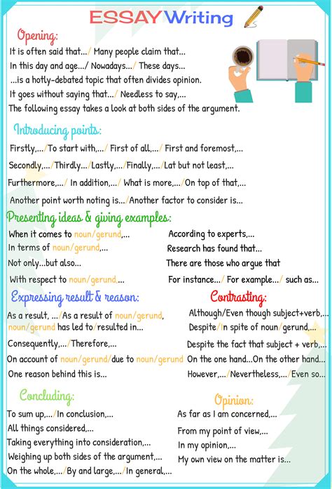 A Poster With An Image Of Writing And Other Things To Write In The Text