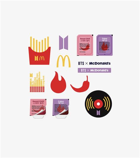 So, rest assured, the exclusive meal is bts approved. McDonald's x BTS: Show-stopping Collab merch line on ...
