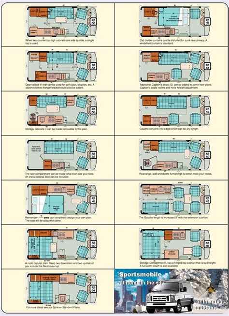 Class B Motorhome Buyers Guide Sports Mobile Floor Plans View Rv