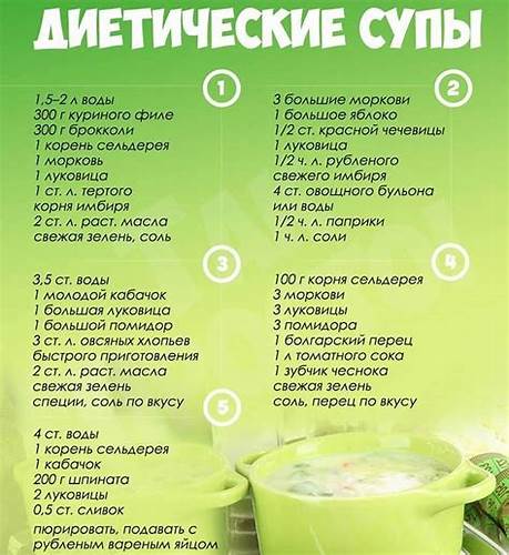 Подробная Диета По Майеру На Неделю Суп — Похудение Диета Правильное Картинка - Подробная Диета По Майеру На Неделю Суп — Похудение Диета Правильное