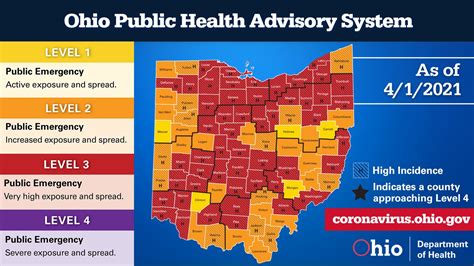 Updated Data From The Ohio Public Health Advisory System Ohio Academy