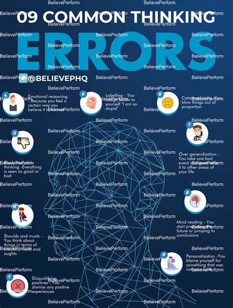9 Common Thinking Errors Infographics BelievePerform