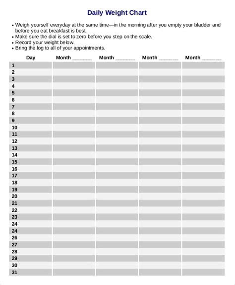 10 Best Daily Weight Chart Printable Images And Photos Finder