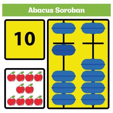 Video tutorials for teachers and parents teaching children to count, using marbles and the soroban to practice simple arithmetic. Similar vectors to 172830650 Abacus Soroban kids learn numbers with abacus, math worksheet for ...