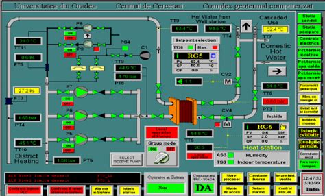 Explaining Hmi Scada And Plcs What They Do And How They Work Together Do Supply Tech Support
